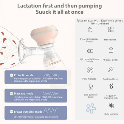 Electric Breast Pump Rechargeable Wireless