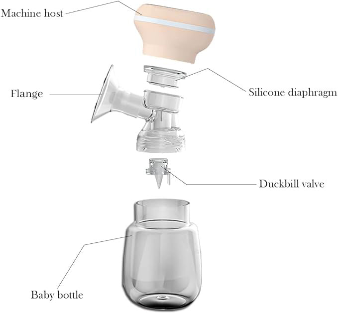 Electric Breast Pump Rechargeable Wireless