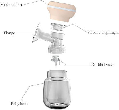 Electric Breast Pump Rechargeable Wireless